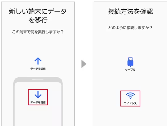 iphone android メモ帳 安い 同期